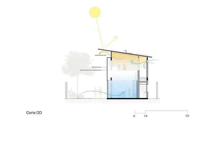 Sustentabilidade e economia: casas brasileiras que usam energia solar 5 GAZETA MERCANTIL Sustentabilidade E Economia: Casas Brasileiras Que Usam Energia Solar - Imagem 11 De 14