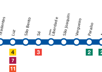 Investimentos No Metrô - Gazeta Mercantil