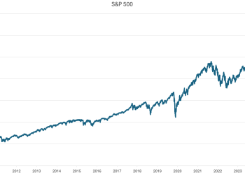 Ibovespa - Gazeta Mercantil - Economia