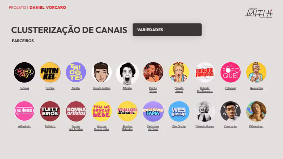Caso Master: Publicitário Confirma À Pf Plano Com Influenciadores Para Defender Vorcaro - Gazeta Mercantil